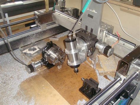 build cnc machine quotes|5 axis cnc instant quote.